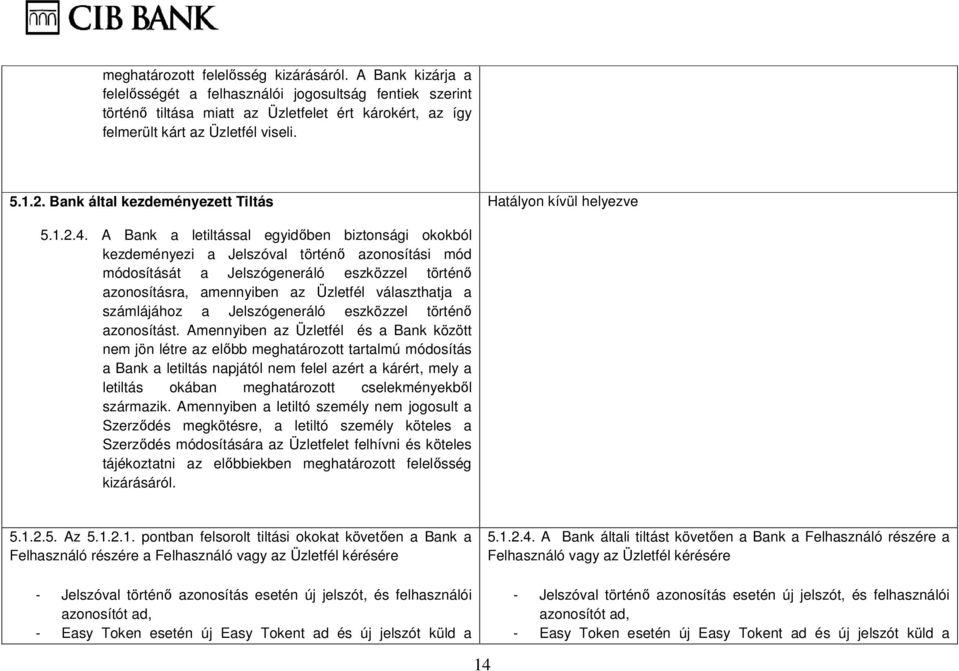 Bank által kezdeményezett Tiltás Hatályon kívül helyezve 5.1.2.4.