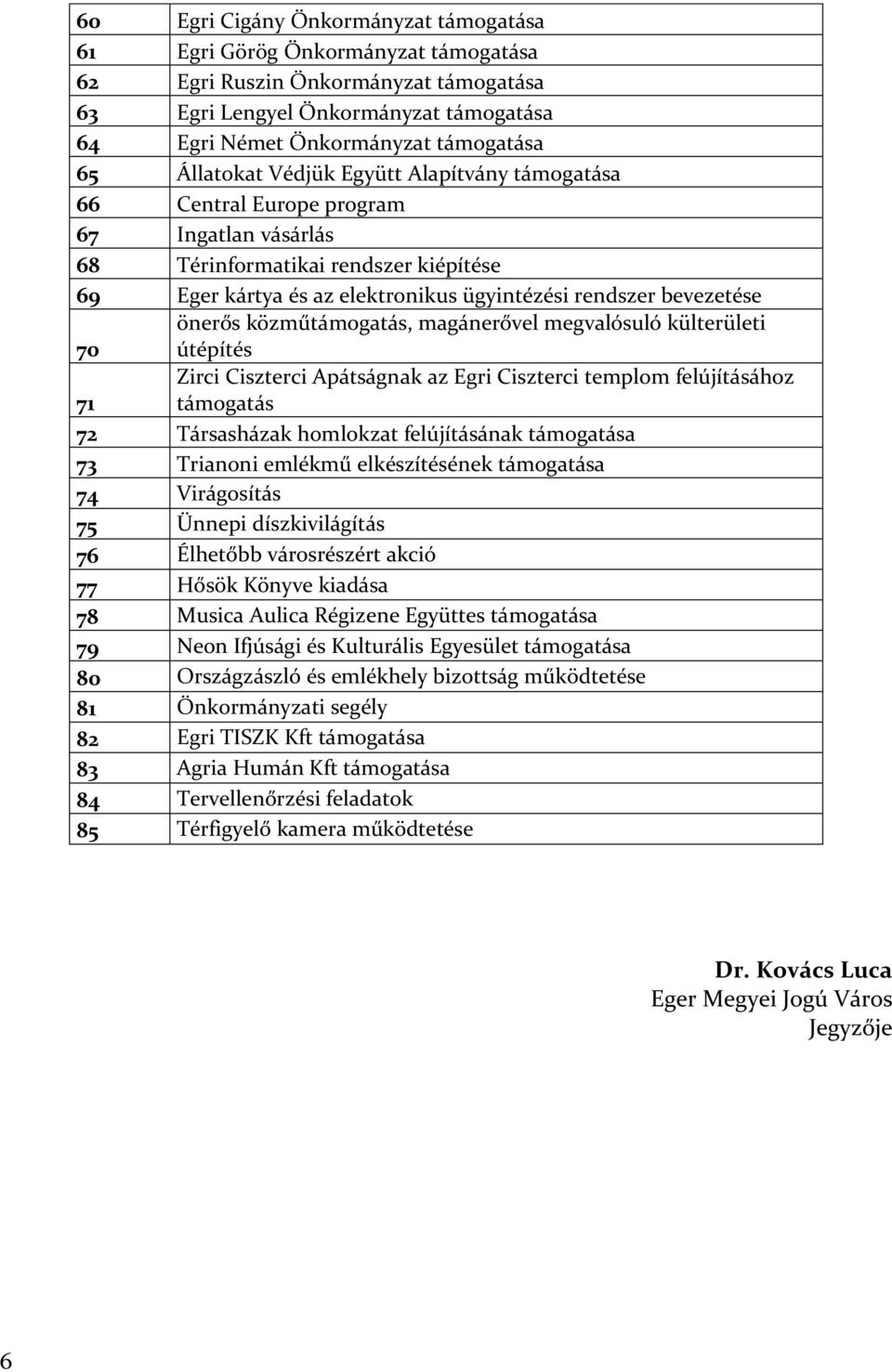 önerős közműtámogatás, magánerővel megvalósuló külterületi 70 útépítés Zirci Ciszterci Apátságnak az Egri Ciszterci templom felújításához 71 támogatás 72 Társasházak homlokzat felújításának