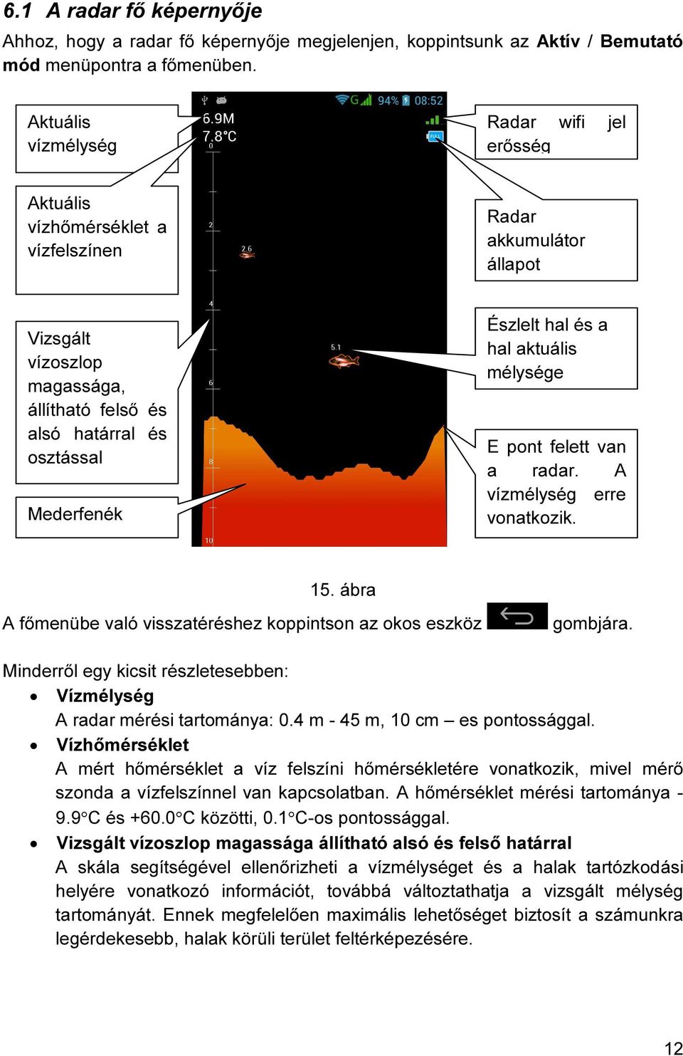 Észlelt hal és a hal aktuális mélysége E pont felett van a radar. A vízmélység erre vonatkozik. 15. ábra A főmenübe való visszatéréshez koppintson az okos eszköz gombjára.