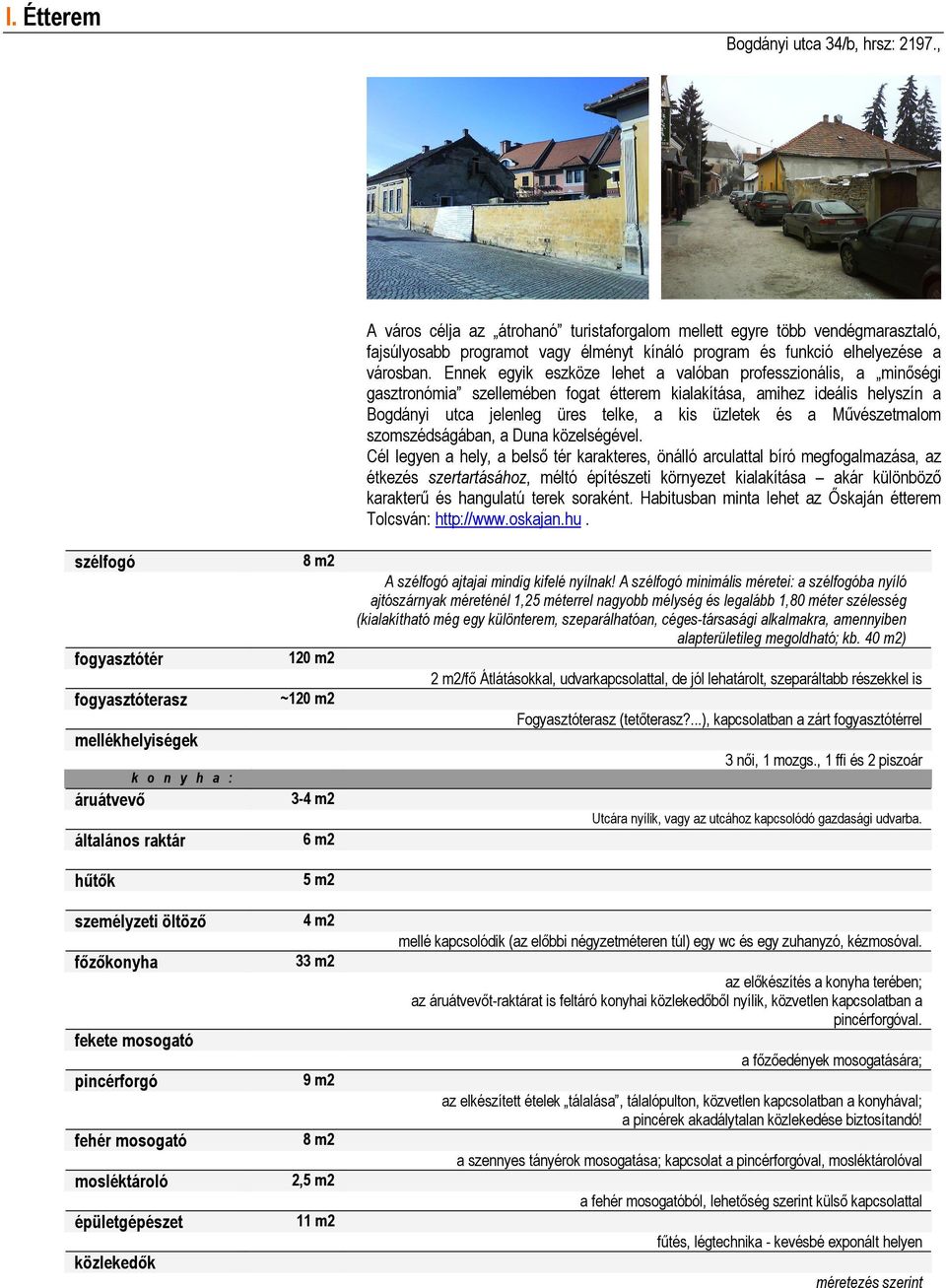 épületgépészet közlekedők 120 m2 ~120 m2 3-4 m2 6 m2 5 m2 4 m2 33 m2 9 m2 2,5 m2 11 m2 A város célja az átrohanó turistaforgalom mellett egyre több vendégmarasztaló, fajsúlyosabb programot vagy