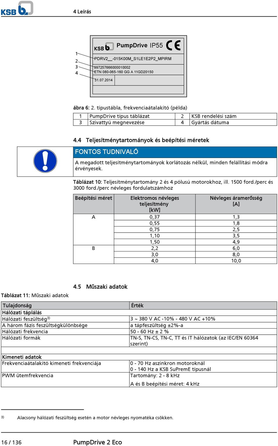 4 Teljesítménytartományok és beépítési méretek FONTOS TUDNIVALÓ A megadott teljesítménytartományok korlátozás nélkül, minden felállítási módra érvényesek.