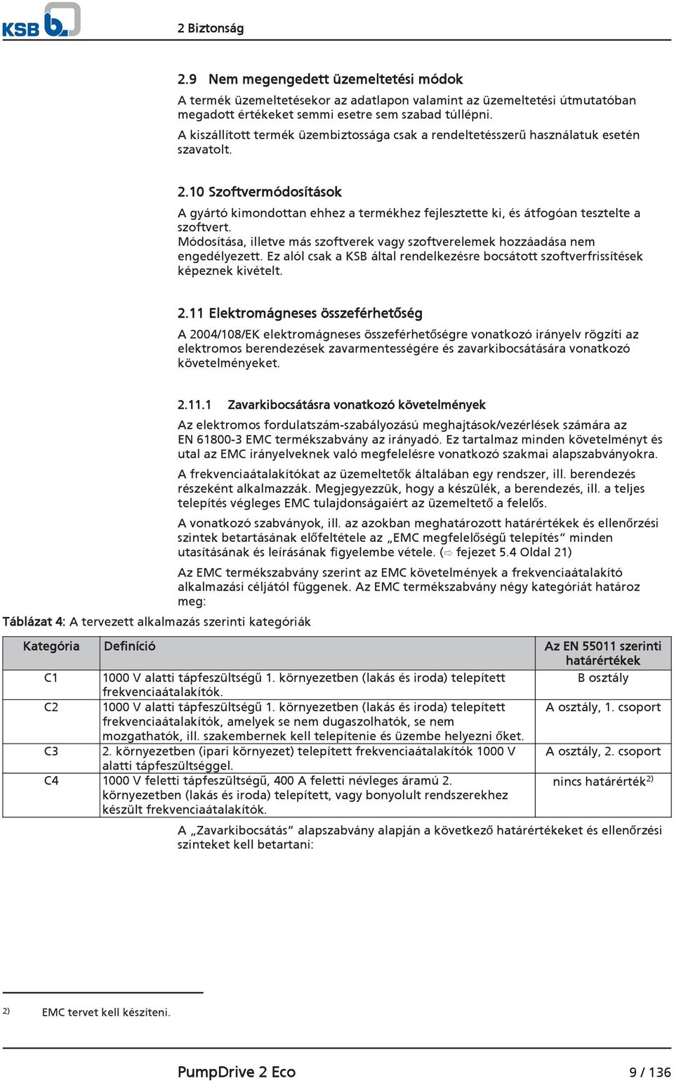 10 Szoftvermódosítások A gyártó kimondottan ehhez a termékhez fejlesztette ki, és átfogóan tesztelte a szoftvert. Módosítása, illetve más szoftverek vagy szoftverelemek hozzáadása nem engedélyezett.