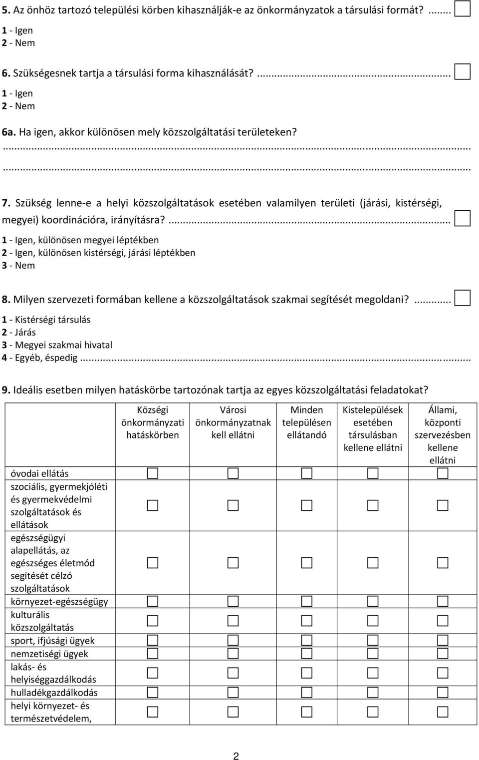 ..., különösen megyei léptékben 2 Igen, különösen kistérségi, járási léptékben 3 Nem 8. Milyen szervezeti formában kellene a közszolgáltatások szakmai segítését megoldani?