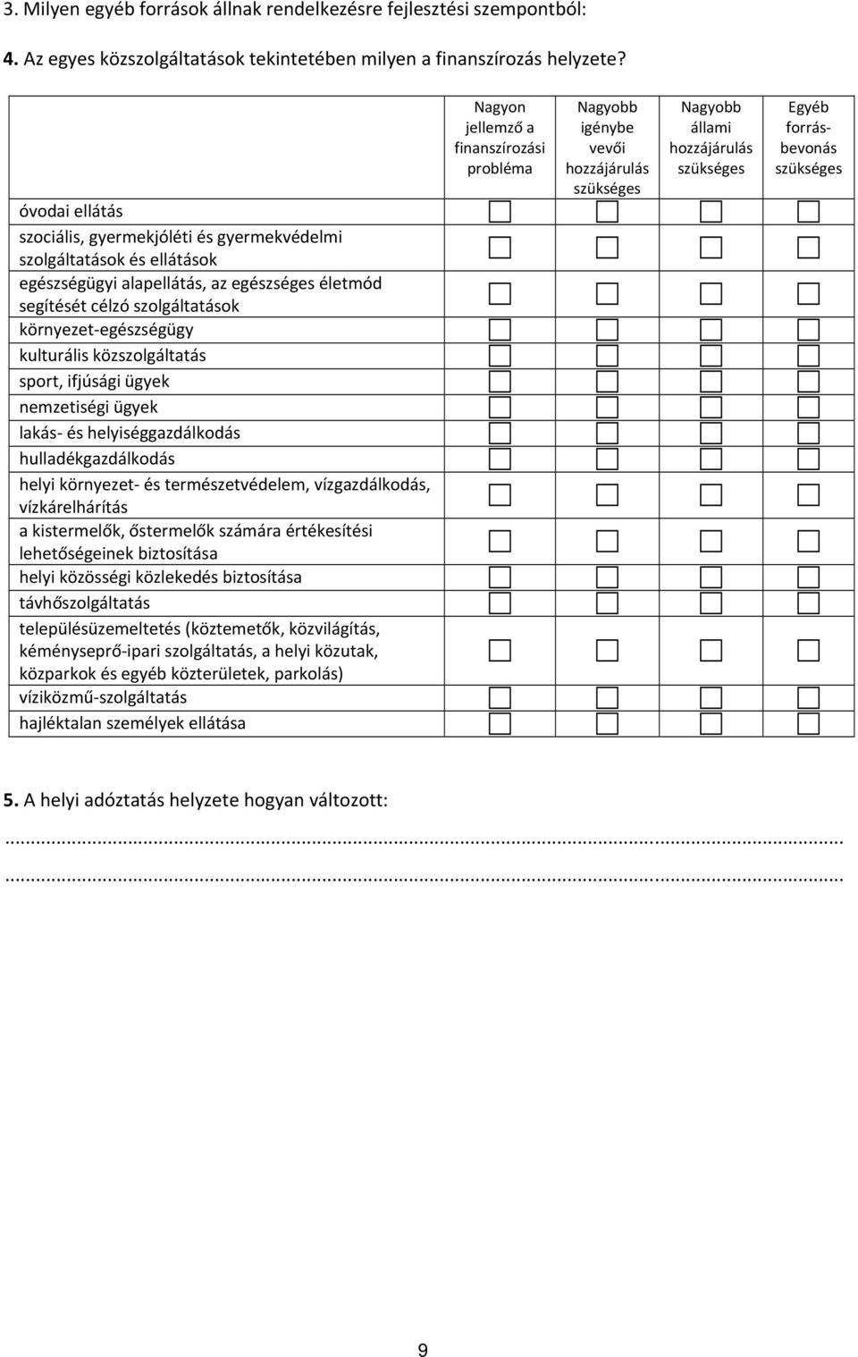 természetvédelem, vízgazdálkodás, vízkárelhárítás a kistermelők, őstermelők számára értékesítési lehetőségeinek biztosítása távhőszolgáltatás településüzemeltetés (köztemetők, közvilágítás,