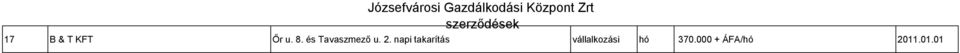 napi takarítás