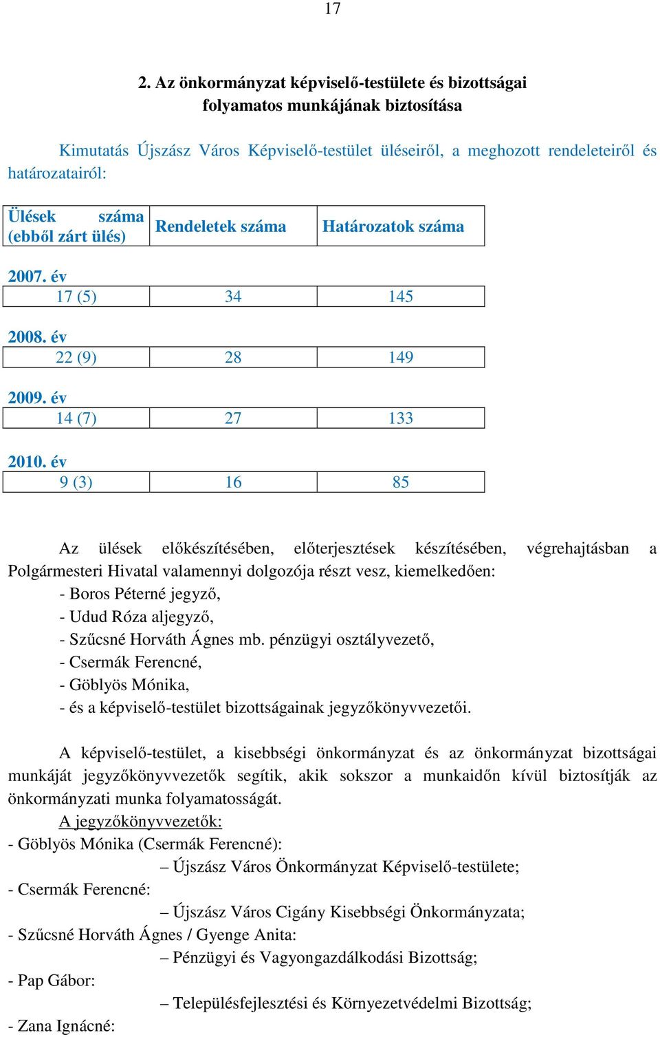 év 9 (3) 16 85 Az ülések előkészítésében, előterjesztések készítésében, végrehajtásban a Polgármesteri Hivatal valamennyi dolgozója részt vesz, kiemelkedően: - Boros Péterné jegyző, - Udud Róza