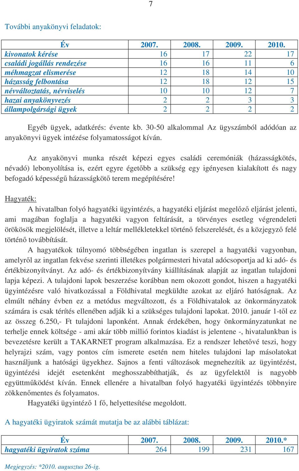 állampolgársági ügyek 2 2 2 2 Egyéb ügyek, adatkérés: évente kb. 30-50 alkalommal Az ügyszámból adódóan az anyakönyvi ügyek intézése folyamatosságot kíván.