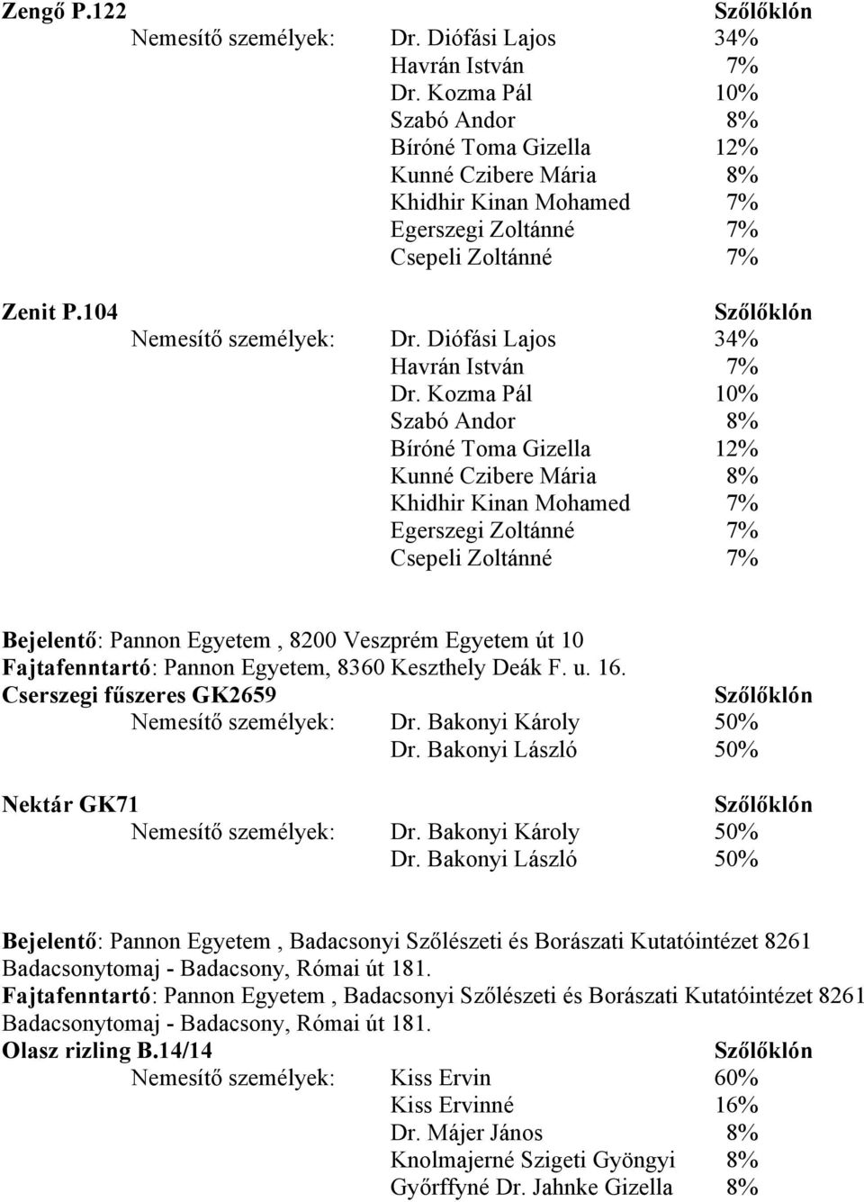 Bakonyi Károly 50% Dr.