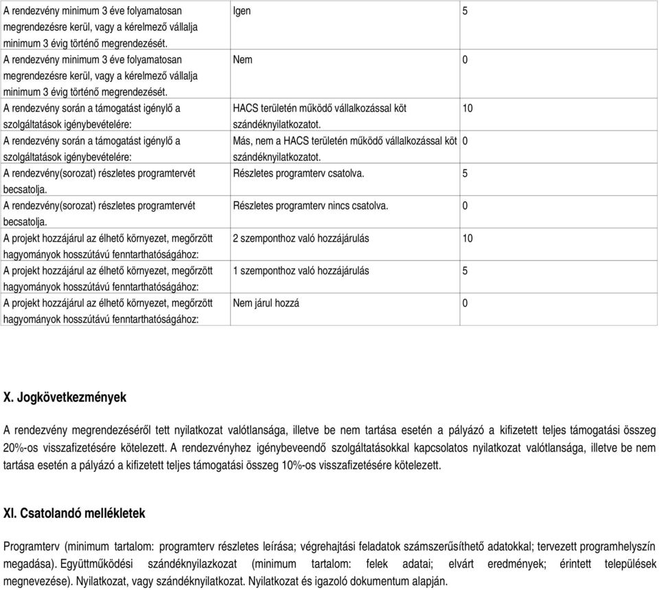 becsatolja. A rendezvény(sorozat) részletes programtervét becsatolja.