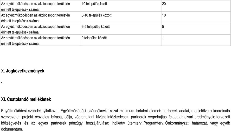 Jogkövetkezmények XI. Csatolandó mellékletek Együttműködési szándéknyilatkozat.