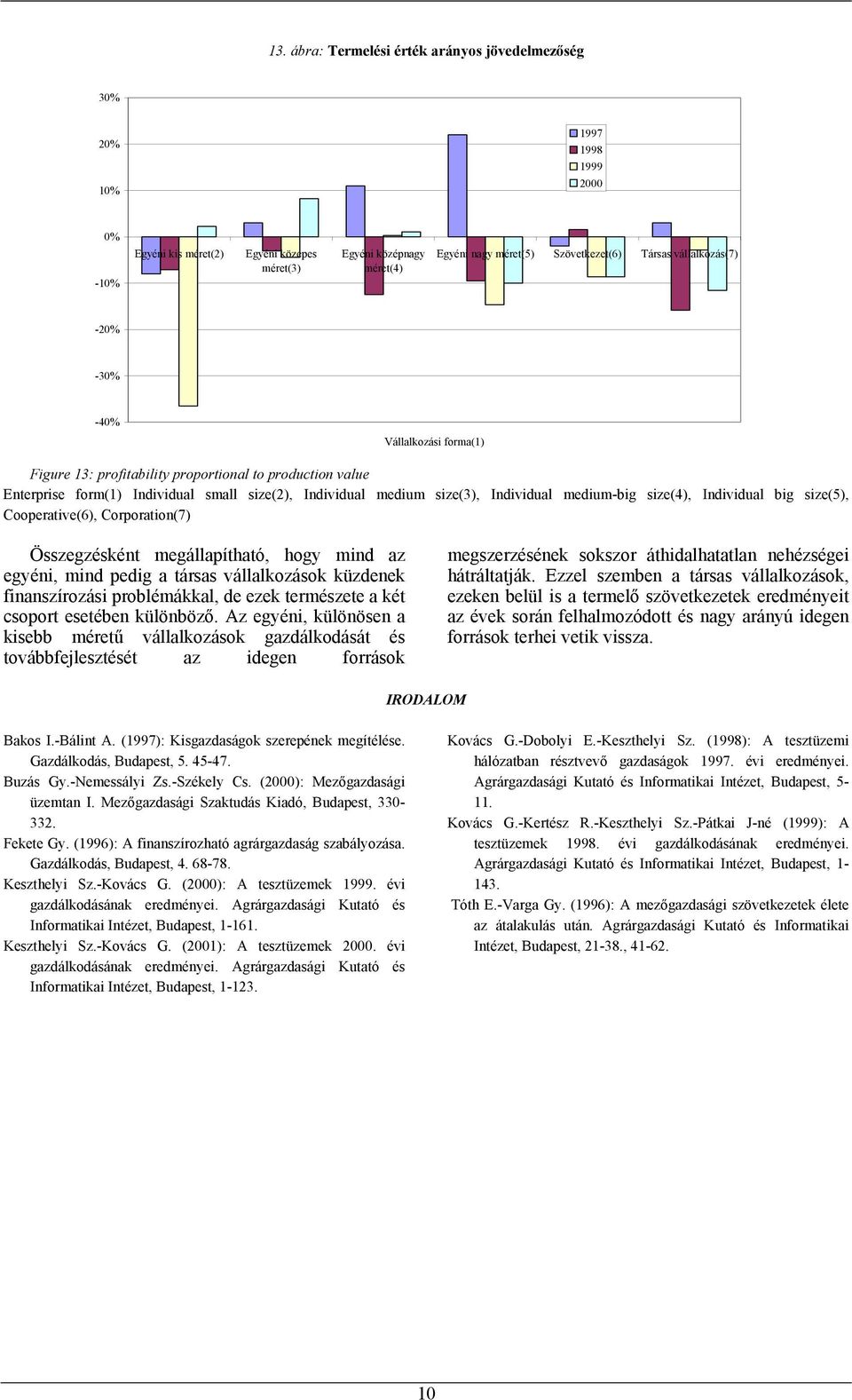 egyéni, mind pedig a társas vállalkozások küzdenek finanszírozási problémákkal, de ezek természete a két csoport esetében különböző Az egyéni, különösen a kisebb méretű vállalkozások gazdálkodását és
