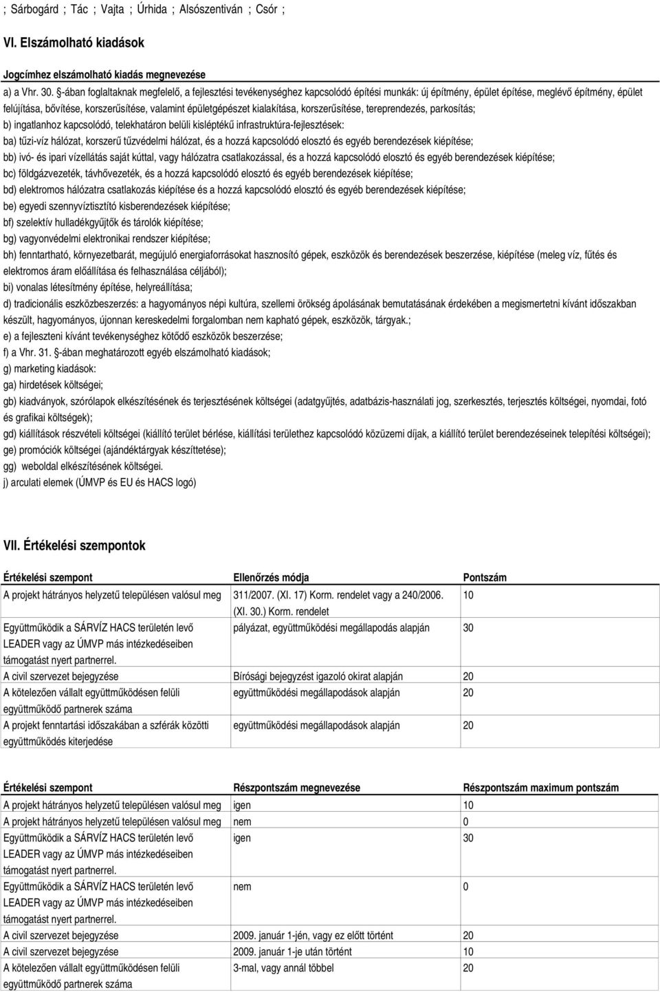 épületgépészet kialakítása, korszerűsítése, tereprendezés, parkosítás; b) ingatlanhoz kapcsolódó, telekhatáron belüli kisléptékű infrastruktúra-fejlesztések: ba) tűzi-víz hálózat, korszerű tűzvédelmi