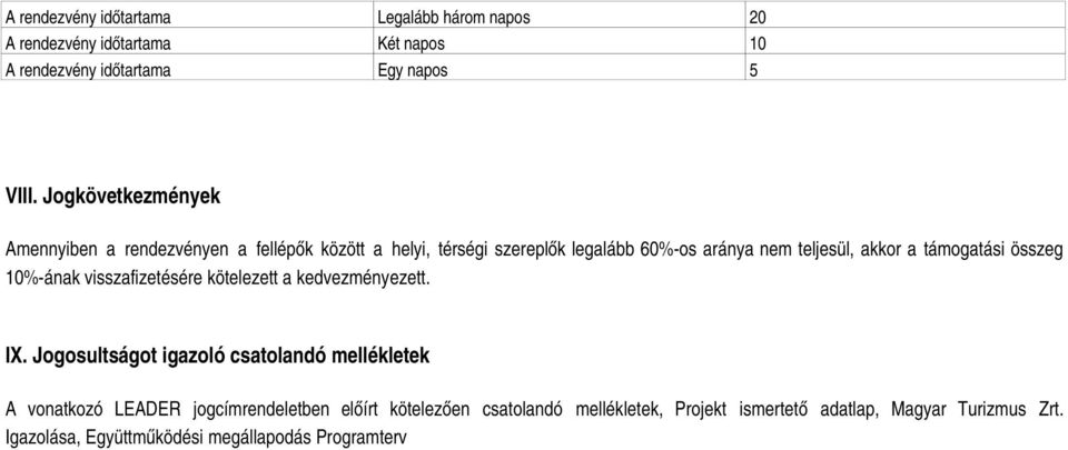 támogatási összeg 10%-ának visszafizetésére kötelezett a kedvezményezett. IX.