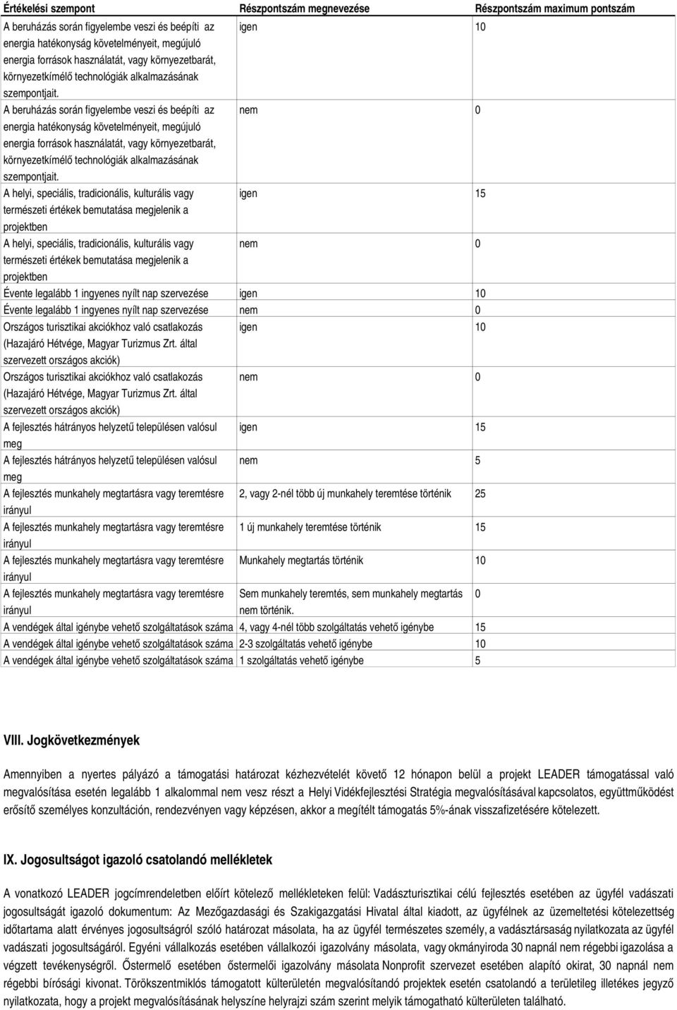 A beruházás során figyelembe veszi és beépíti az nem 0 energia hatékonyság követelményeit, megújuló energia források  A helyi, speciális, tradicionális, kulturális vagy igen 15 természeti értékek