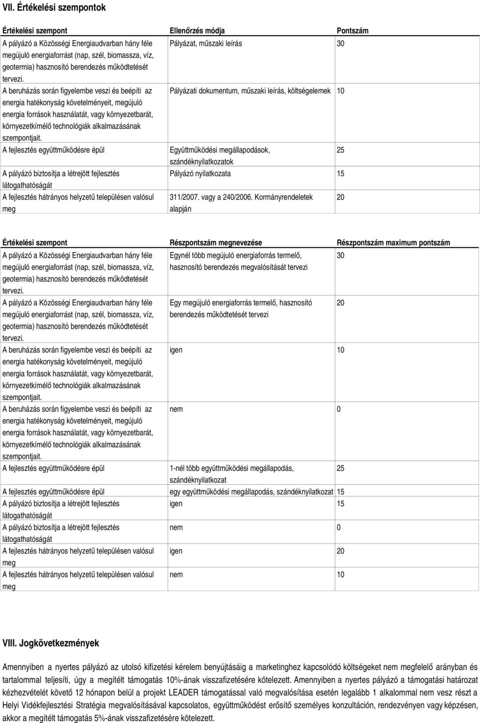 A beruházás során figyelembe veszi és beépíti az energia hatékonyság követelményeit, megújuló energia források használatát, vagy környezetbarát, környezetkímélő technológiák alkalmazásának