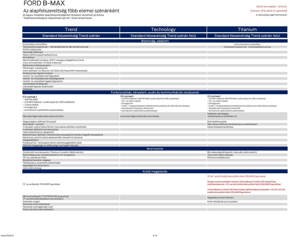 és 1db normál kulccsal ISOFIX előkészítés Harmadik féklámpa MyKey GEN2 programozható kulcs Immobiliser Menetstabilizáló rendszer (ESP) visszagurulásgátlóval (HLA) (HLA nem elérhető 1.