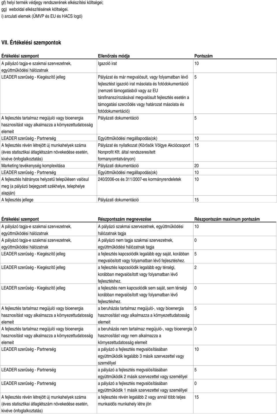 megújuló vagy bioenergia hasznosítást vagy alkalmazza a környezettudatosság elemeit Igazoló irat 1 Pályázat és már megvalósult, vagy folyamatban lévő fejlesztést igazoló irat másolata és