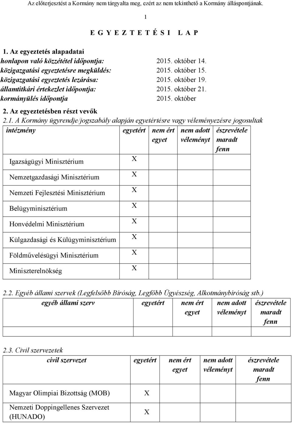 . október 19