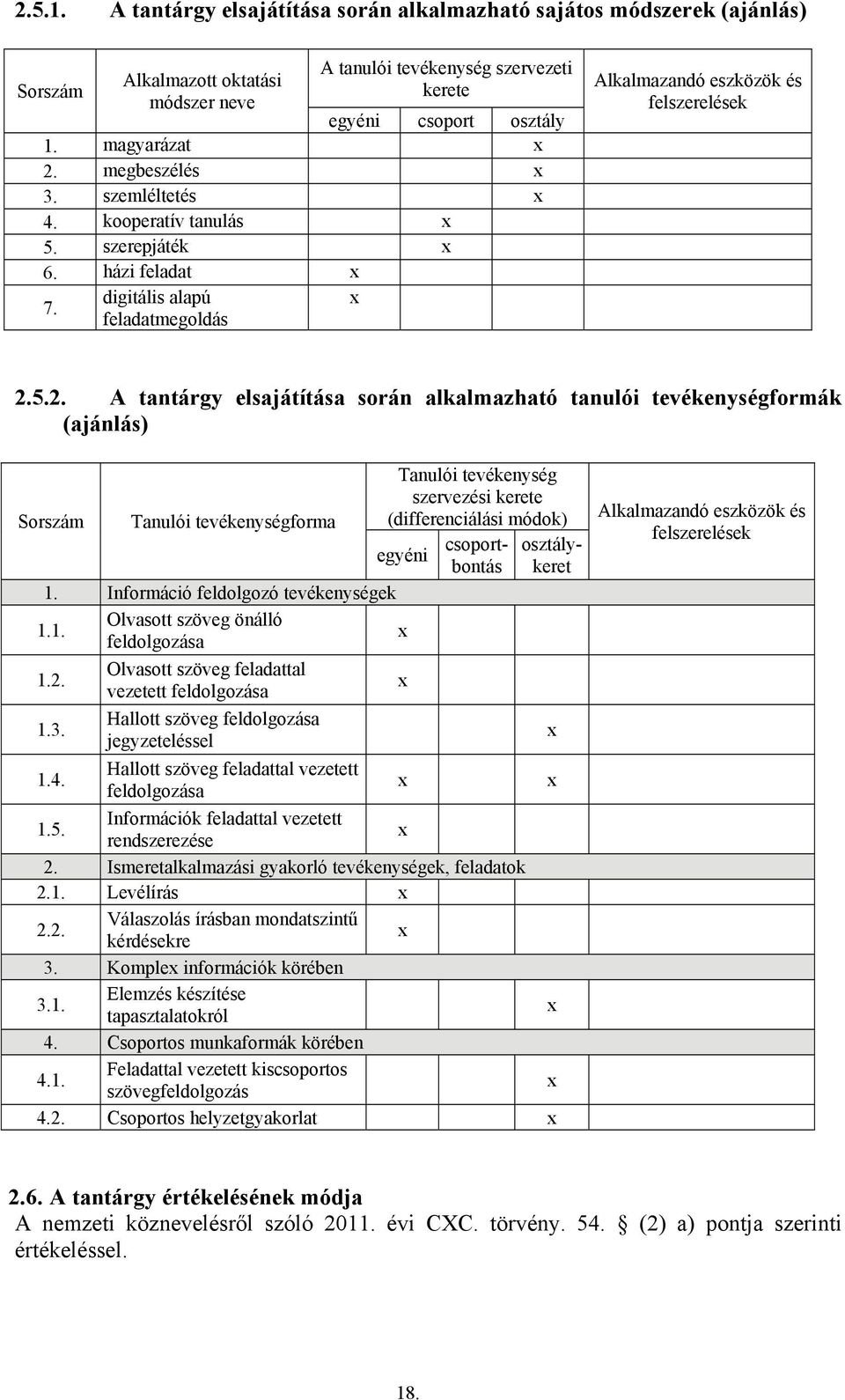 5.2. A tantárgy elsajátítása során alkalmazható tanulói tevékenységformák (ajánlás) Sorszám Tanulói tevékenységforma Tanulói tevékenység szervezési kerete (differenciálási módok) egyéni csoportbontás