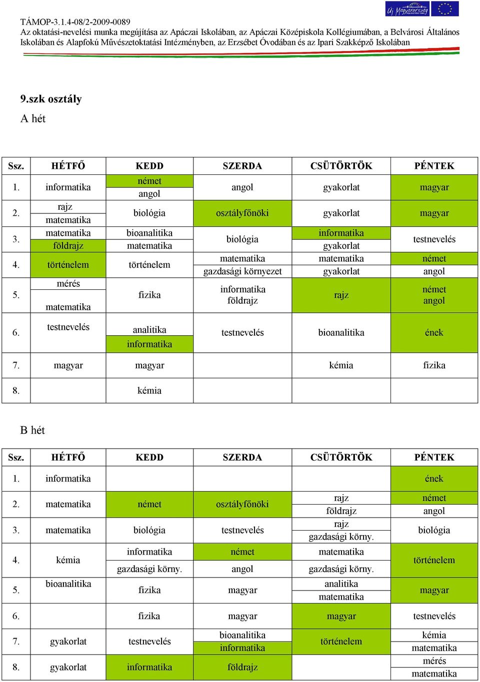 mérés német fizika rajz földrajz angol matematika 6. testnevelés analitika testnevelés bioanalitika ének 7. magyar magyar kémia fizika 8. kémia B hét Ssz. HÉTFŐ KEDD SZERDA CSÜTÖRTÖK PÉNTEK 1. ének 2.