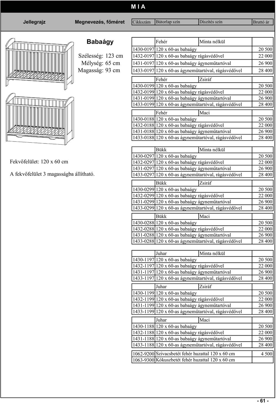 ágyneműtartóval 26 900 1433-0199 120 x 60-as ágyneműtartóval, rágásvédővel 28400 Fehér 1430-0188 120 x 60-as babaágy 20 500 1432-0188 120 x 60-as babaágy rágásvédővel 22 000 1431-0188 120 x 60-as