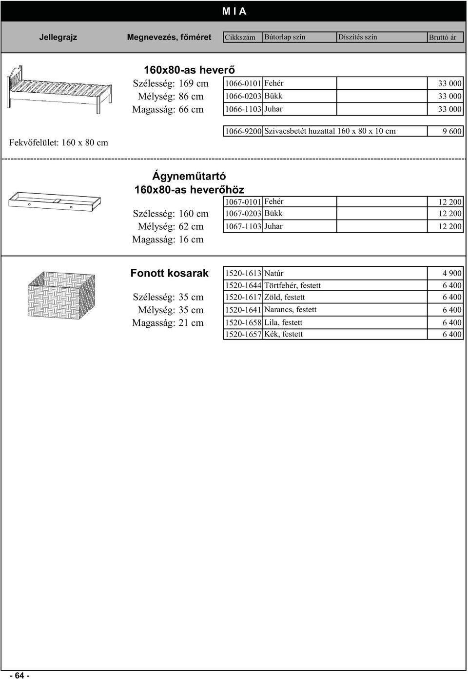 Szélesség: 160 cm 1067-0203Bükk 12 200 Mélység: 62 cm 1067-1103Juhar 12 200 Magasság: 16 cm Fonott kosarak 1520-1613 Natúr 4 900 1520-1644 Törtfehér, festett 6 400