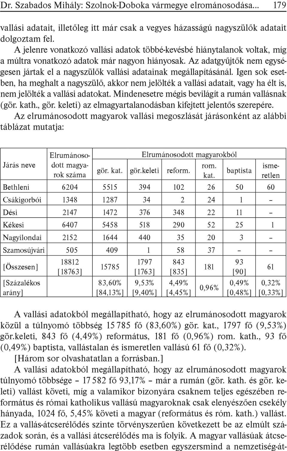 Az adatgyűjtők nem egységesen jártak el a nagyszülők vallási adatainak megállapításánál.