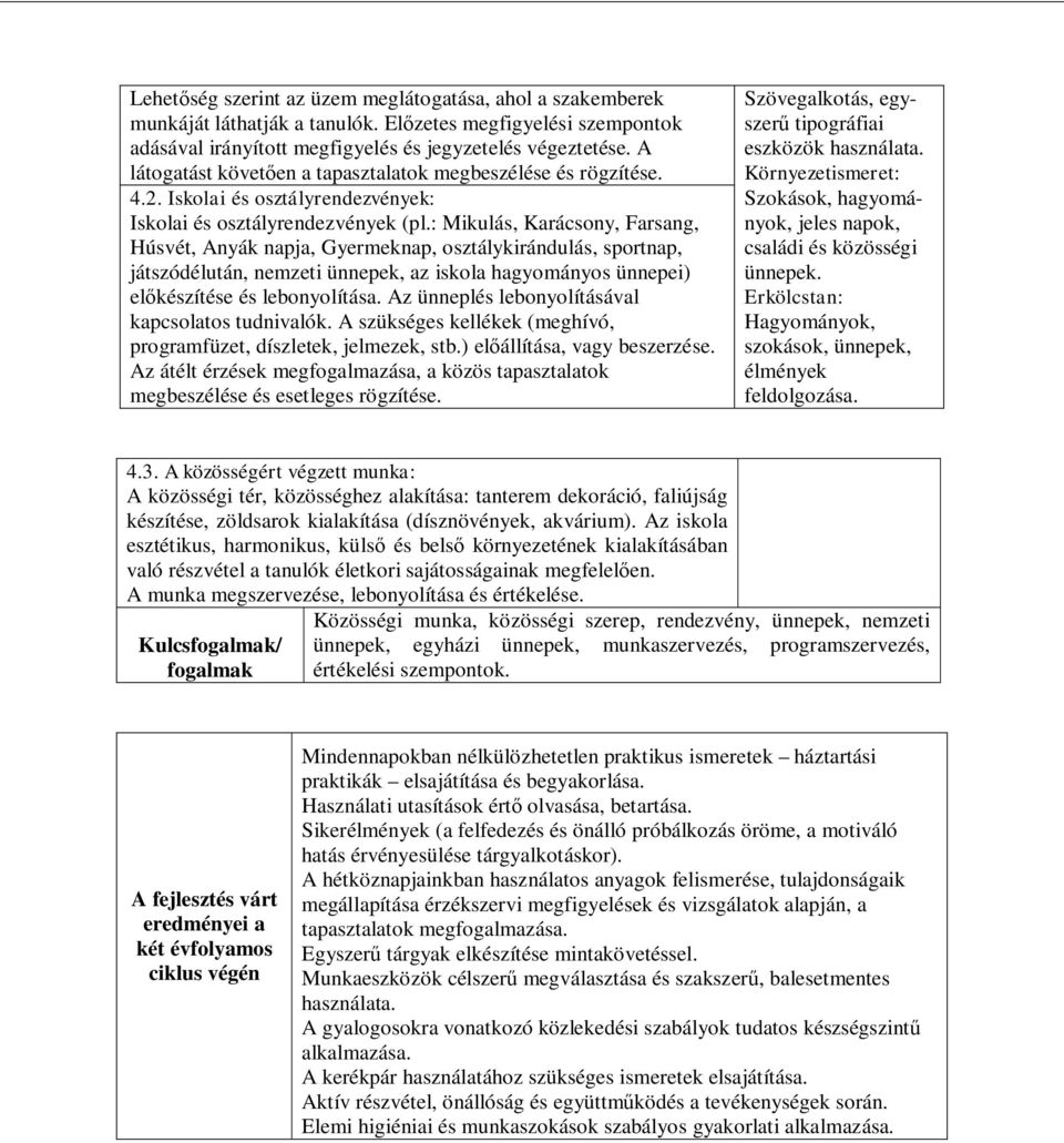 : Mikulás, Karácsony, Farsang, Húsvét, Anyák napja, Gyermeknap, osztálykirándulás, sportnap, játszódélután, nemzeti ünnepek, az iskola hagyományos ünnepei) előkészítése és lebonyolítása.