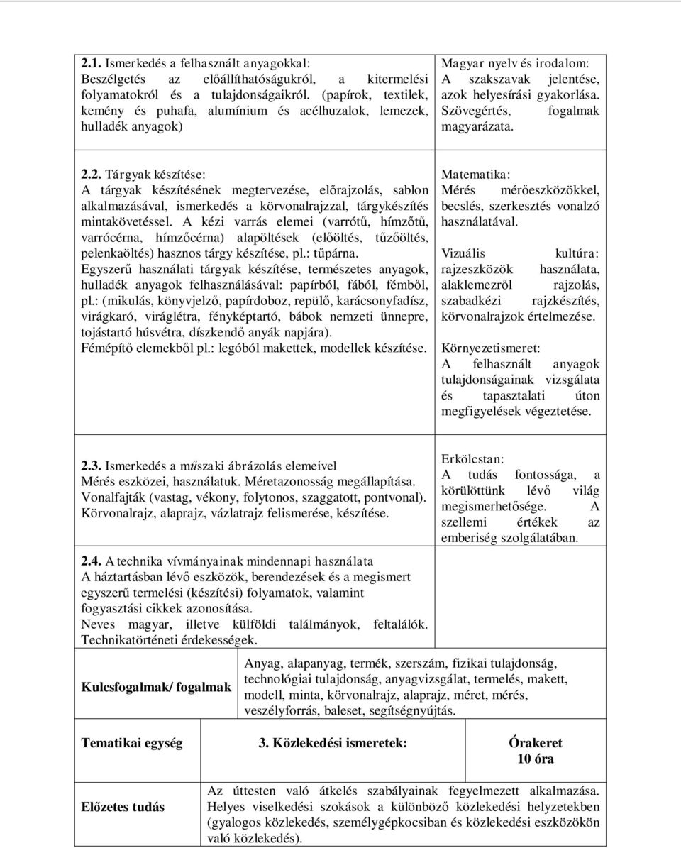 Szövegértés, fogalmak magyarázata. 2.2. Tárgyak készítése: A tárgyak készítésének megtervezése, előrajzolás, sablon alkalmazásával, ismerkedés a körvonalrajzzal, tárgykészítés mintakövetéssel.