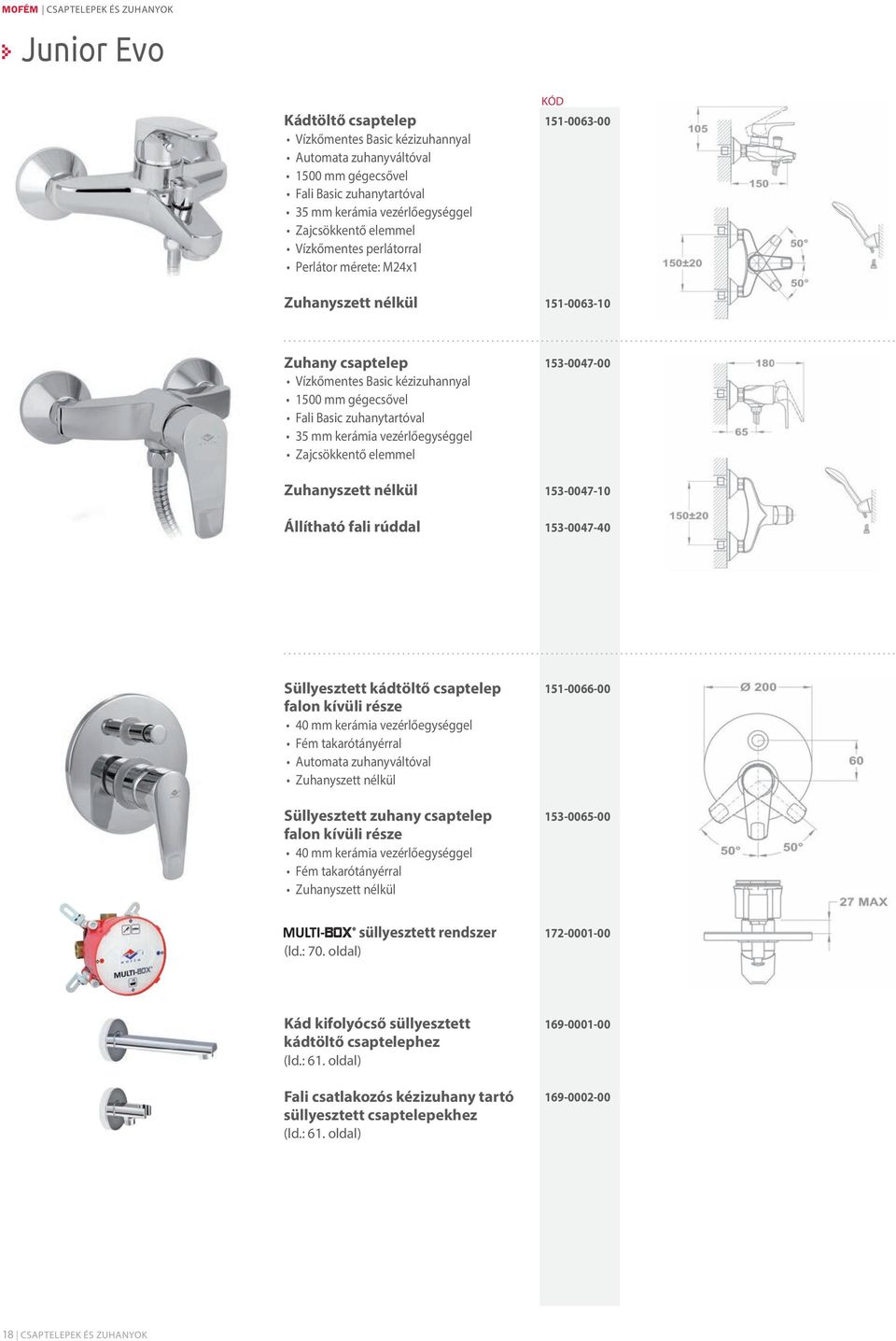 153-0047-10 153-0047-40 Süllyesztett kádtöltő csaptelep falon kívüli része 40 mm kerámia vezérlőegységgel Fém takarótányérral Automata zuhanyváltóval Zuhanyszett nélkül Süllyesztett zuhany csaptelep