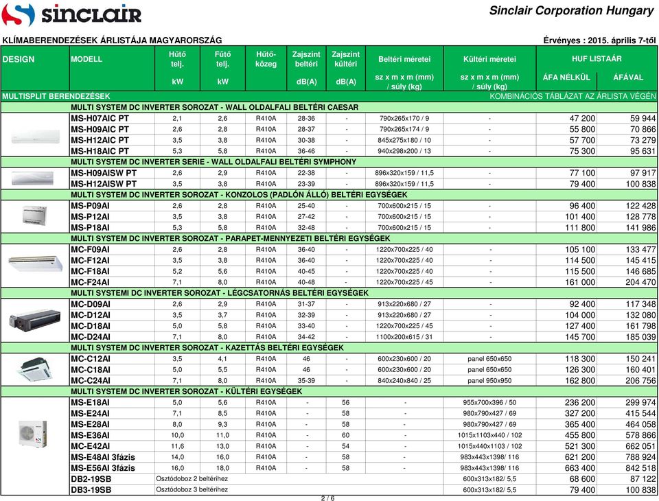 MULTI SYSTEM DC INVERTER SERIE - WALL OLDALFALI BELTÉRI SYMPHONY MS-H09AISW PT 2,6 2,9 R410A 22-38 - 896x320x159 / 11,5-77 100 97 917 MS-H12AISW PT 3,5 3,8 R410A 23-39 - 896x320x159 / 11,5-79 400 100