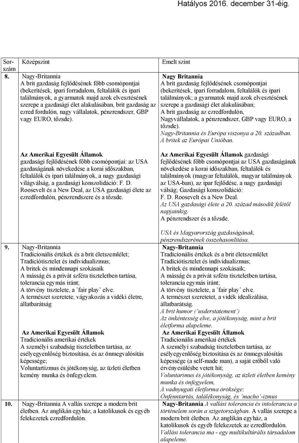 gazdaság az ezred fordulón, nagy vállalatok, pénzrendszer, GBP vagy EURO, tőzsde).