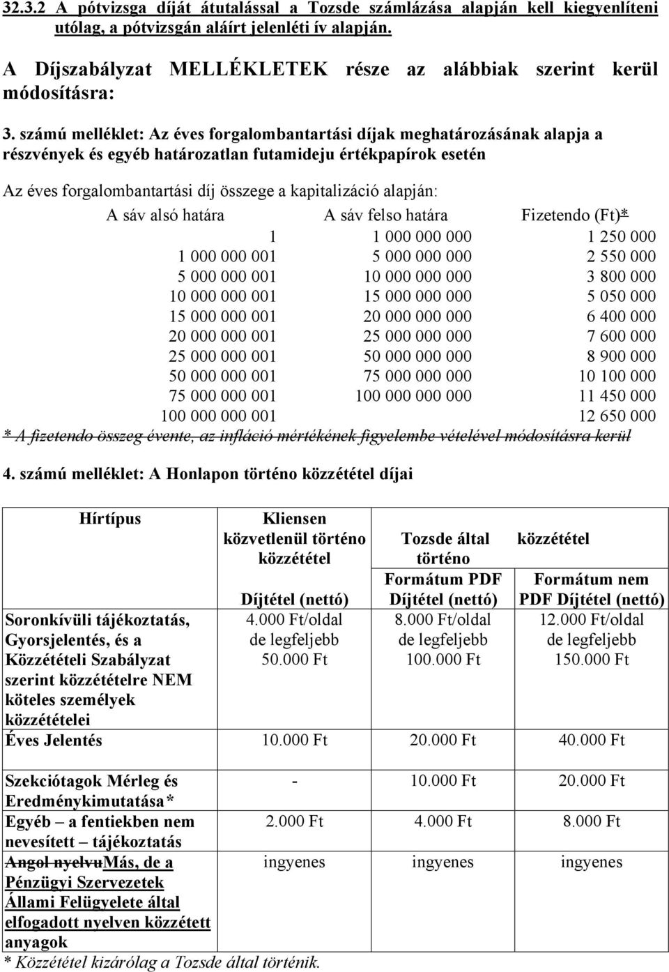 számú melléklet: Az éves forgalombantartási díjak meghatározásának alapja a részvények és egyéb határozatlan futamideju értékpapírok esetén Az éves forgalombantartási díj összege a kapitalizáció