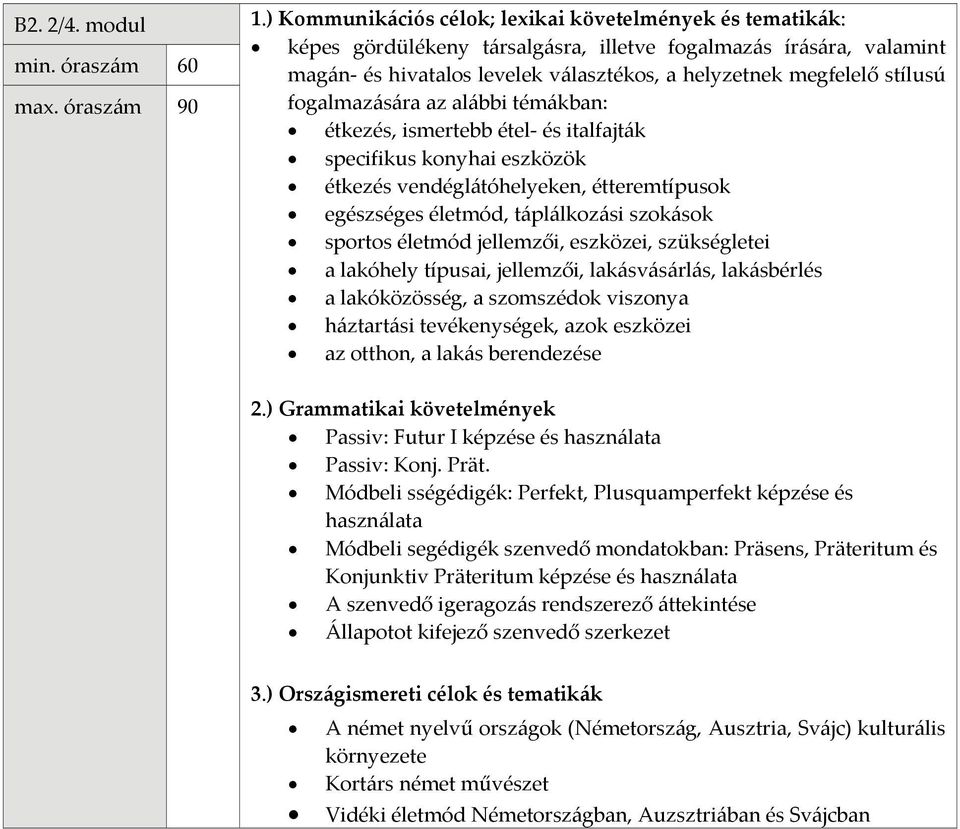 fogalmazására az alábbi témákban: étkezés, ismertebb étel és italfajták specifikus konyhai eszközök étkezés vendéglátóhelyeken, étteremtípusok egészséges életmód, táplálkozási szokások sportos