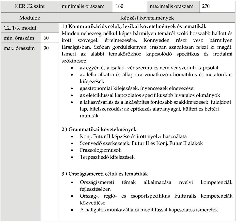 Könnyedén részt vesz bármilyen max. óraszám 90 társalgásban. Szóban gördülékenyen, írásban szabatosan fejezi ki magát.