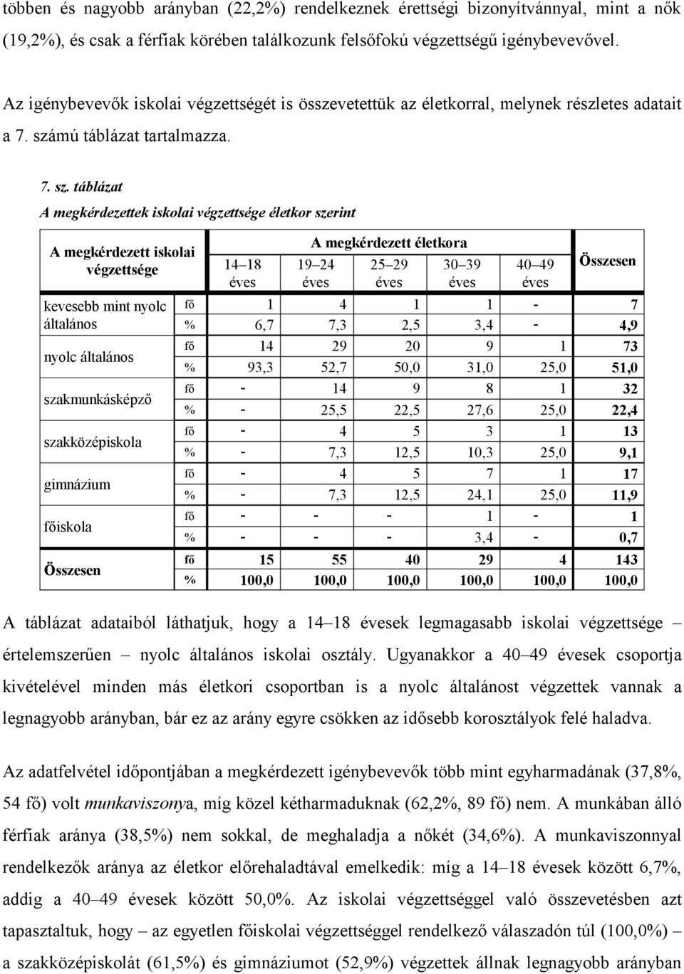 mú táblázat tartalmazza. 7. sz.