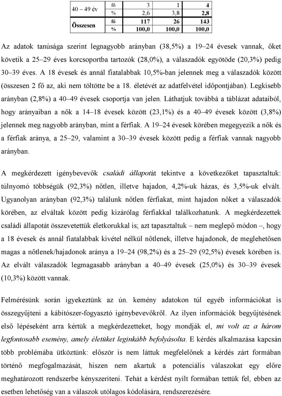 Legkisebb arányban (2,8%) a 40 49 ek csoportja van jelen.