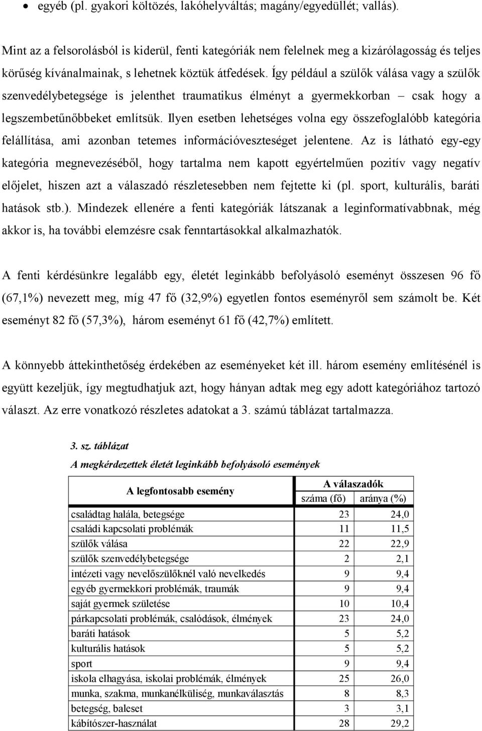 Így például a szülők válása vagy a szülők szenvedélybetegsége is jelenthet traumatikus élményt a gyermekkorban csak hogy a legszembetűnőbbeket említsük.