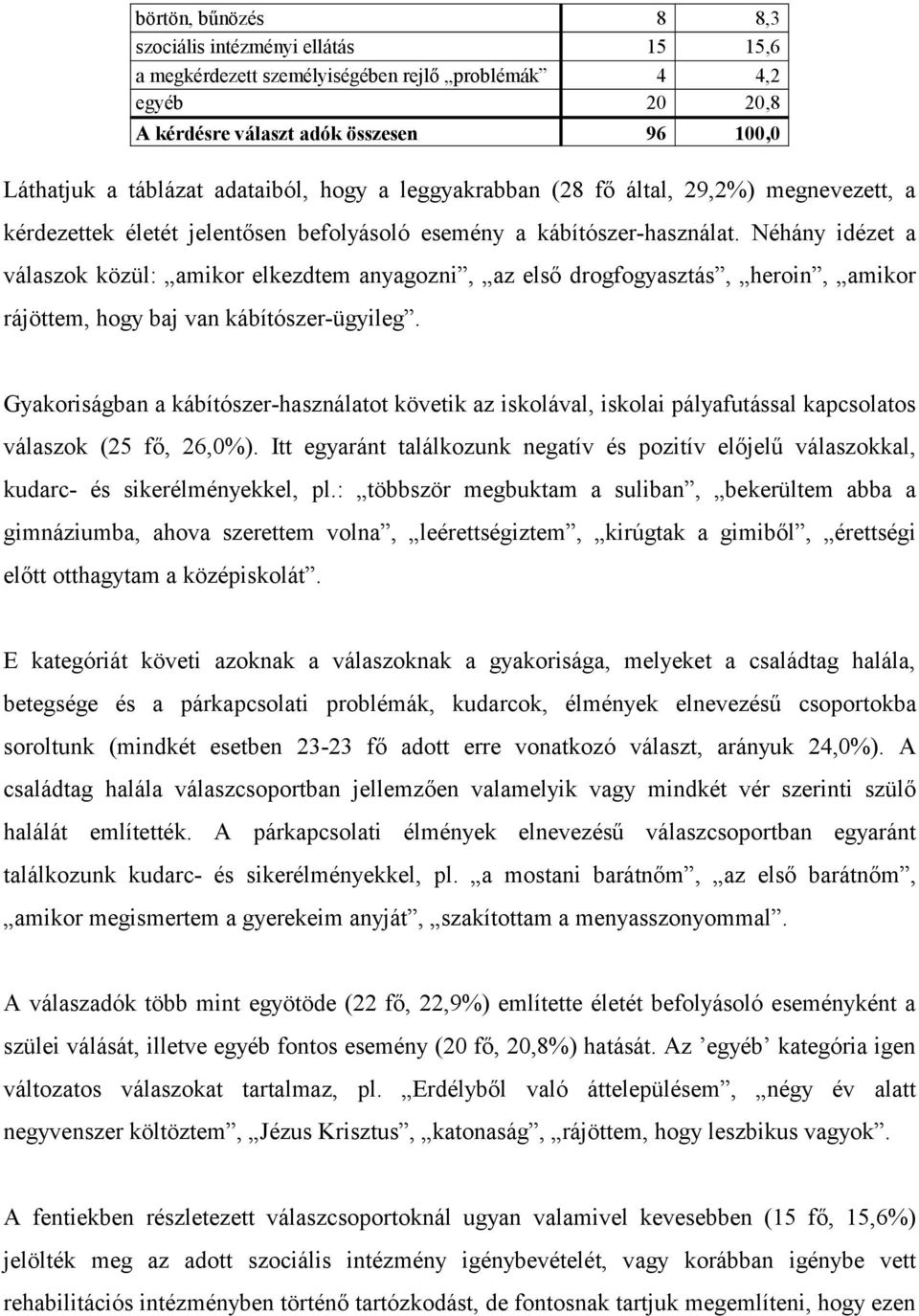 Néhány idézet a válaszok közül: amikor elkezdtem anyagozni, az első drogfogyasztás, heroin, amikor rájöttem, hogy baj van kábítószer-ügyileg.
