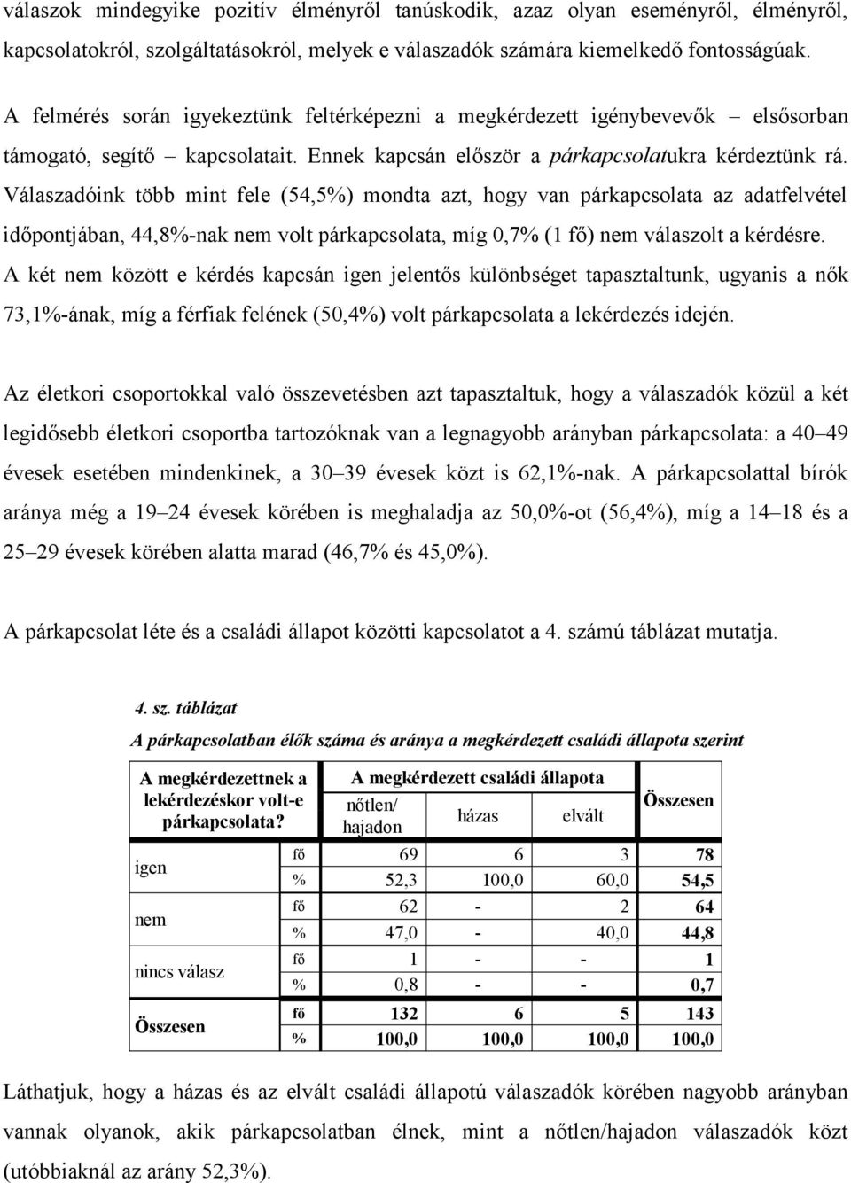Válaszadóink több mint fele (54,5%) mondta azt, hogy van párkapcsolata az adatfelvétel időpontjában, 44,8%-nak nem volt párkapcsolata, míg 0,7% (1 fő) nem válaszolt a kérdésre.
