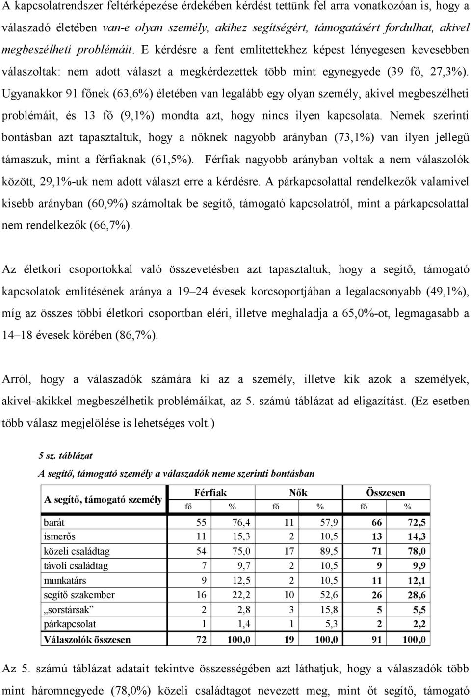 Ugyanakkor 91 főnek (63,6%) életében van legalább egy olyan személy, akivel megbeszélheti problémáit, és 13 fő (9,1%) mondta azt, hogy nincs ilyen kapcsolata.