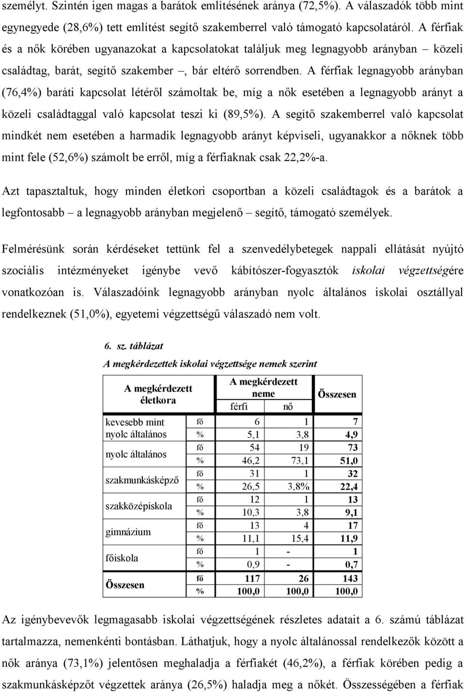 A férfiak legnagyobb arányban (76,4%) baráti kapcsolat létéről számoltak be, míg a nők esetében a legnagyobb arányt a közeli családtaggal való kapcsolat teszi ki (89,5%).