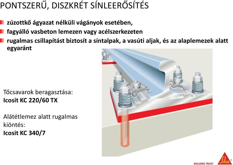 a síntalpak, a vasúti aljak, és az alaplemezek alatt egyaránt Tőcsavarok