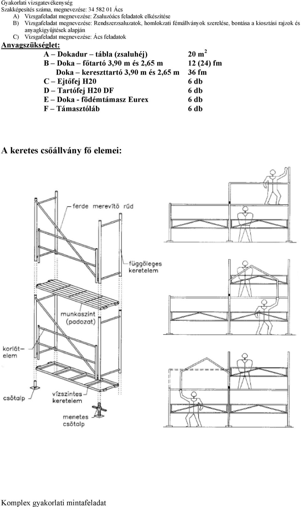 Ejtőfej H20 D Tartófej H20 DF E Doka - födémtámasz Eurex F