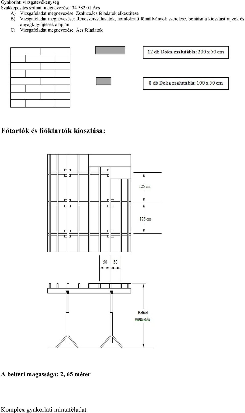 kiosztása: A