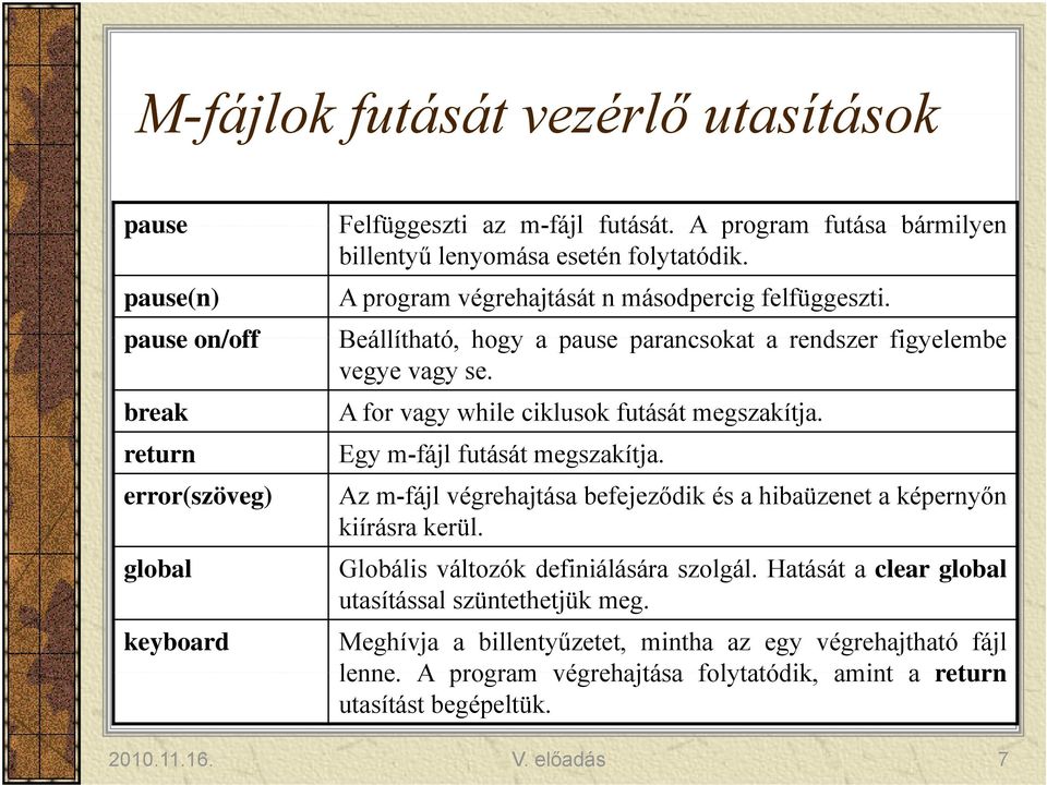 A for vagy while ciklusok futását megszakítja. return Egy m-fájl futását át megszakítja. error(szöveg) Az m-fájl végrehajtása befejeződik és a hibaüzenet a képernyőn kiírásra kerül.