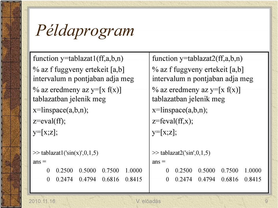 az eredmeny az y=[x f(x)] tablazatban jelenik meg x=linspace(a,b,n); z=feval(ff,x); y=[x;z]; >> tablazat1('sin(x)',0,1,5) >> tablazat2('sin',0,1,5) ans