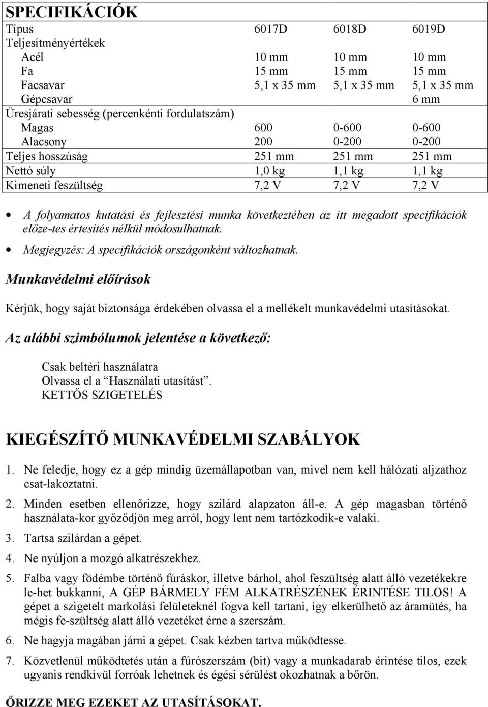 fejlesztési munka következtében az itt megadott specifikációk előze-tes értesítés nélkül módosulhatnak. Megjegyzés: A specifikációk országonként változhatnak.