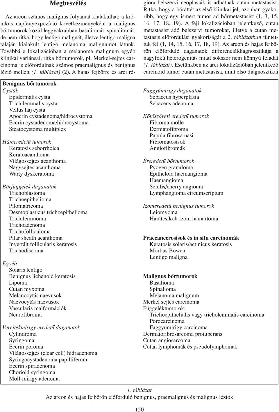 trichoepithelioma Trichilemmoma Trichoadenoma Trichofolliculoma Pilar sheath acanthoma Invertált follicularis keratosis Trichodiscoma Egyéb Solaris lentigo Benignus lichenoid keratosis Lipoma Cutan