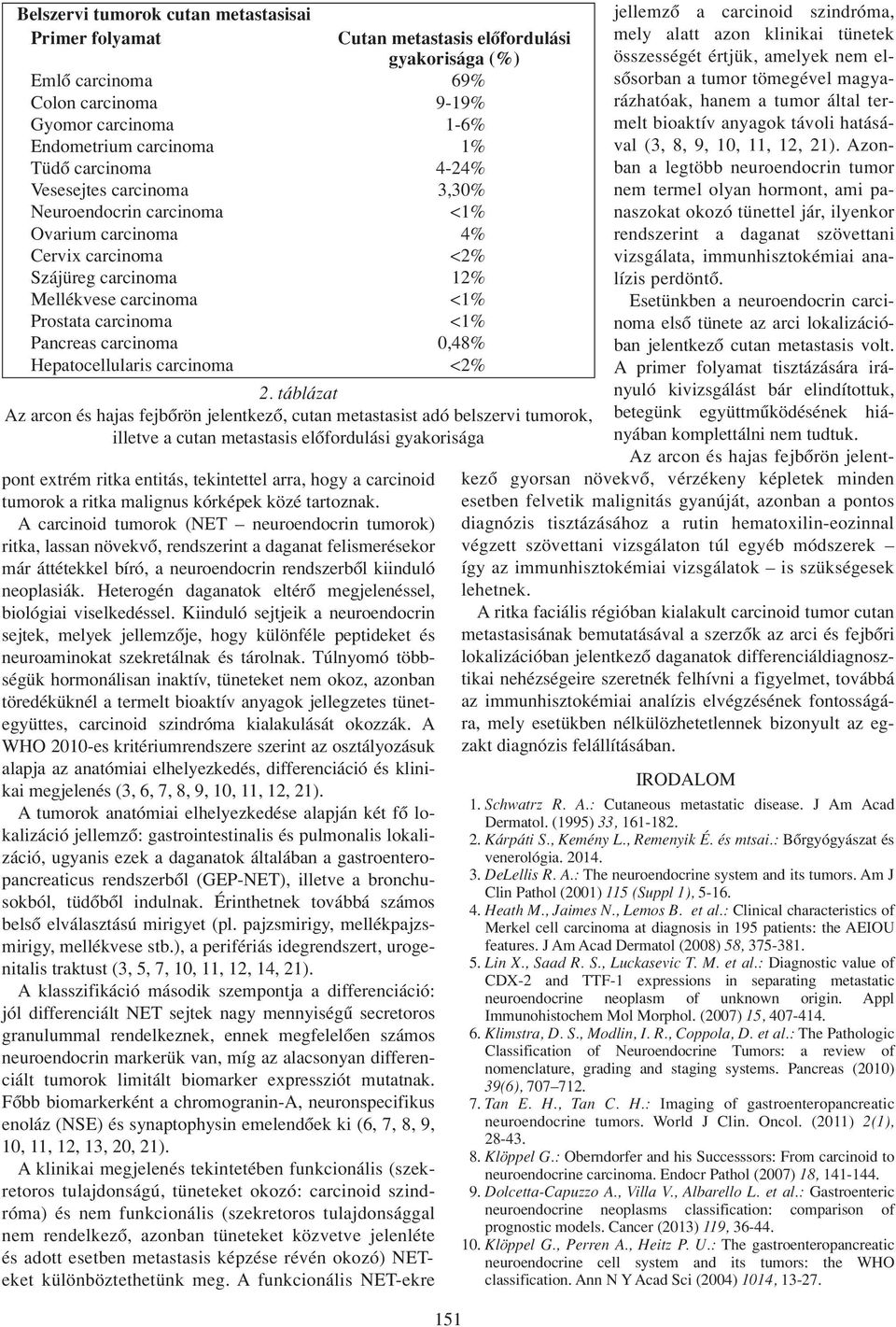 Heterogén daganatok eltérô megjelenéssel, biológiai viselkedéssel. Kiinduló sejtjeik a neuroendocrin sejtek, melyek jellemzôje, hogy különféle peptideket és neuroaminokat szekretálnak és tárolnak.